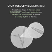 VT Cosmetics Reedle Shot Cleanser 80ml - Olive Kollection