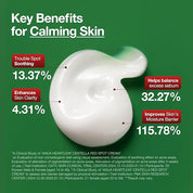 Anua Heartleaf Centella Red Spot Cream - Olive Kollection