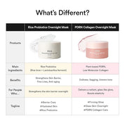Abib PDRN Collagen Overnight Mask Firming Jelly - Olive Kollection