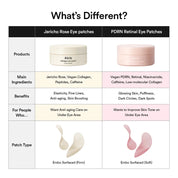 Abib PDRN Retinal Eye Patch Glow Jelly - Olive Kollection