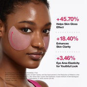 Anua Niacinamide 5 TXA Brightening Pad - Olive Kollection