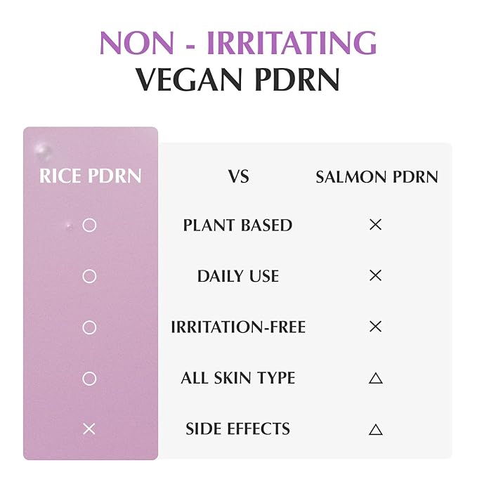 Eqqualberry Purple PDRN Pore Minimizing Serum - Olive Kollection