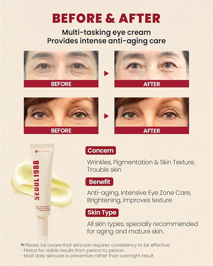 KSECRET SEOUL 1988 Eye Cream: Retinal Liposome 4% + Fermented Bean - Olive Kollection