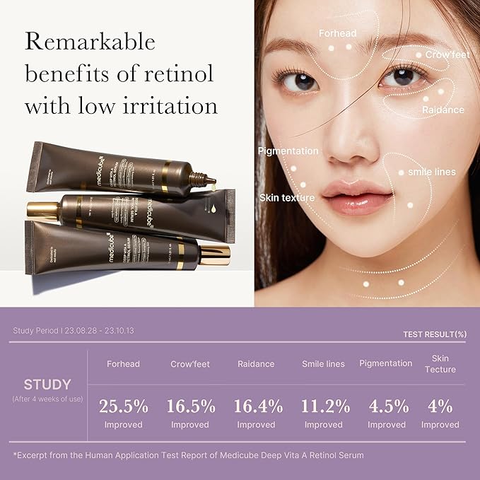 Medicube Deep Vita A Retinol Facial Serum - Olive Kollection