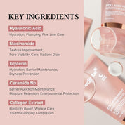 Medicube Collagen Night Wrapping Mask - Olive Kollection