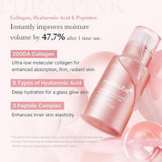 Medicube PDRN Pink Collagen Exosome Shot - Olive Kollection