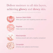 Medicube PDRN Pink Niacinamide Milky Toner - Olive Kollection