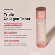 Medicube Triple Collagen Toner *Limited Time Deal* - Olive Kollection