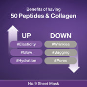 Numbuzin No.9 NAD Bio Lifting-sil Full Face Mask Set - Olive Kollection