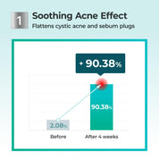 Numbuzin No.1 Pantothenic B5 Active Drying Powder 7g - Olive Kollection