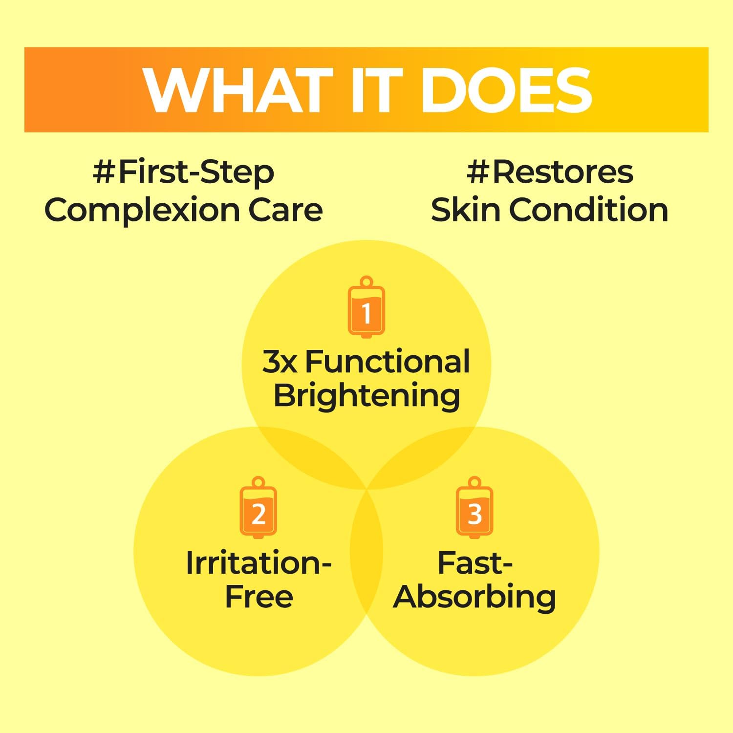 Numbuzin No.5 Vitamin Boosting Essential Toner - Olive Kollection