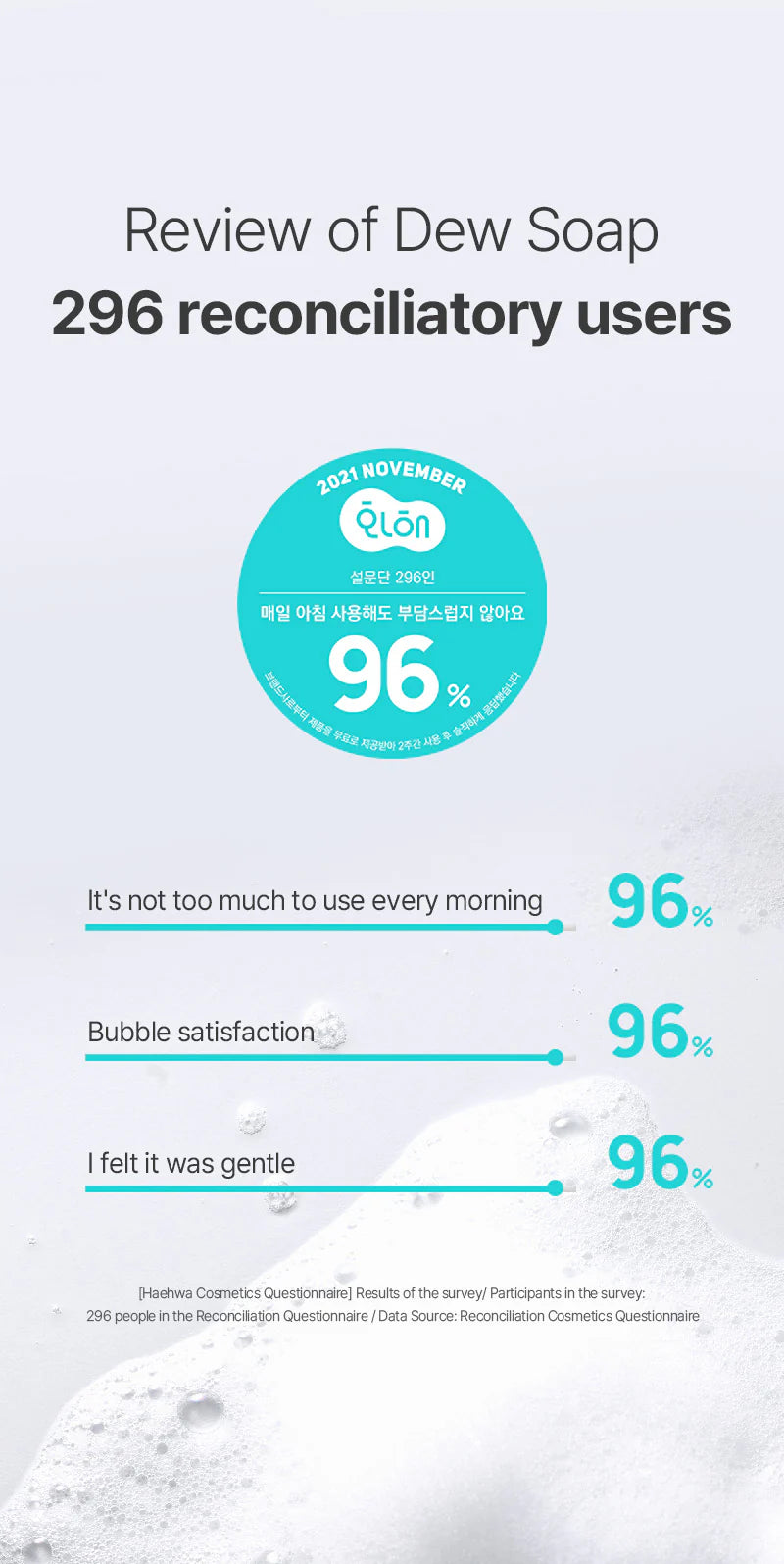 Seed Bee Dew Soap - Olive Kollection