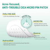 Some By Mi Micro Pin Spot Patch - Olive Kollection