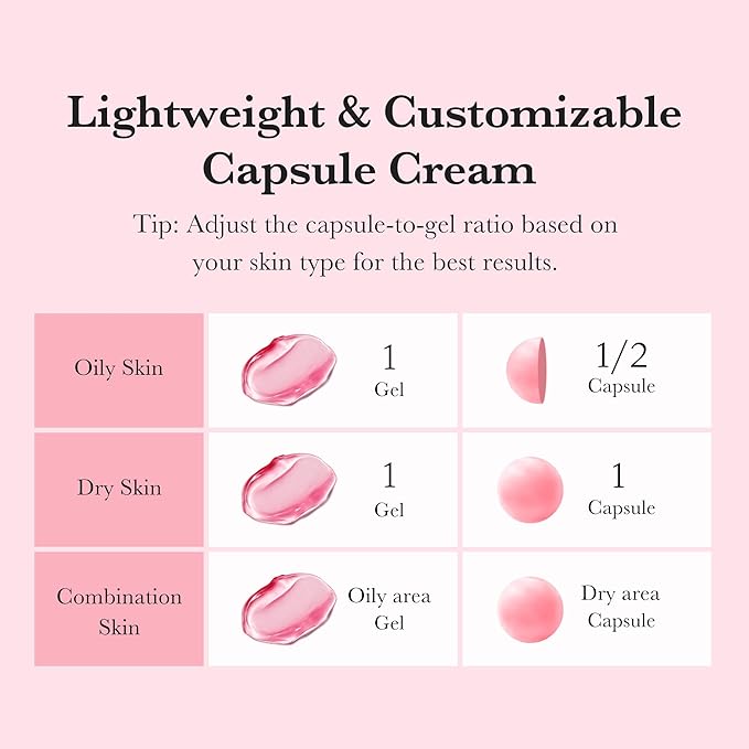 Medicube TXA Niacinamide Capsule Cream - Olive Kollection