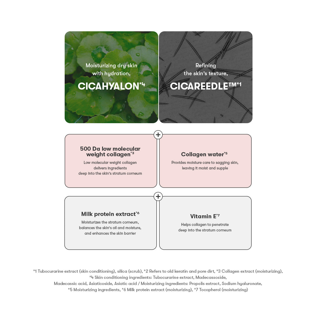 VT Collagen Reedle Shot 300 - Olive Kollection