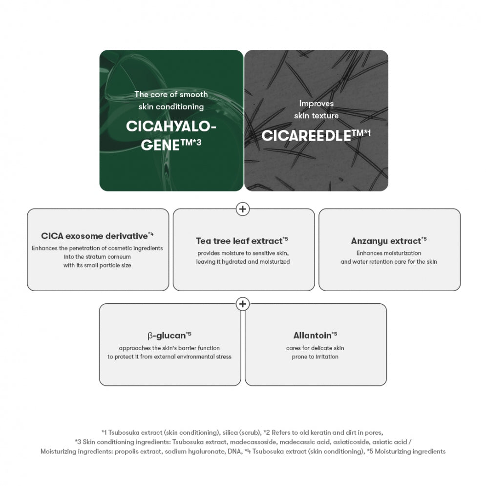 VT Cosmetics Pro Cica Reedle Shot 100 Stick Pouch