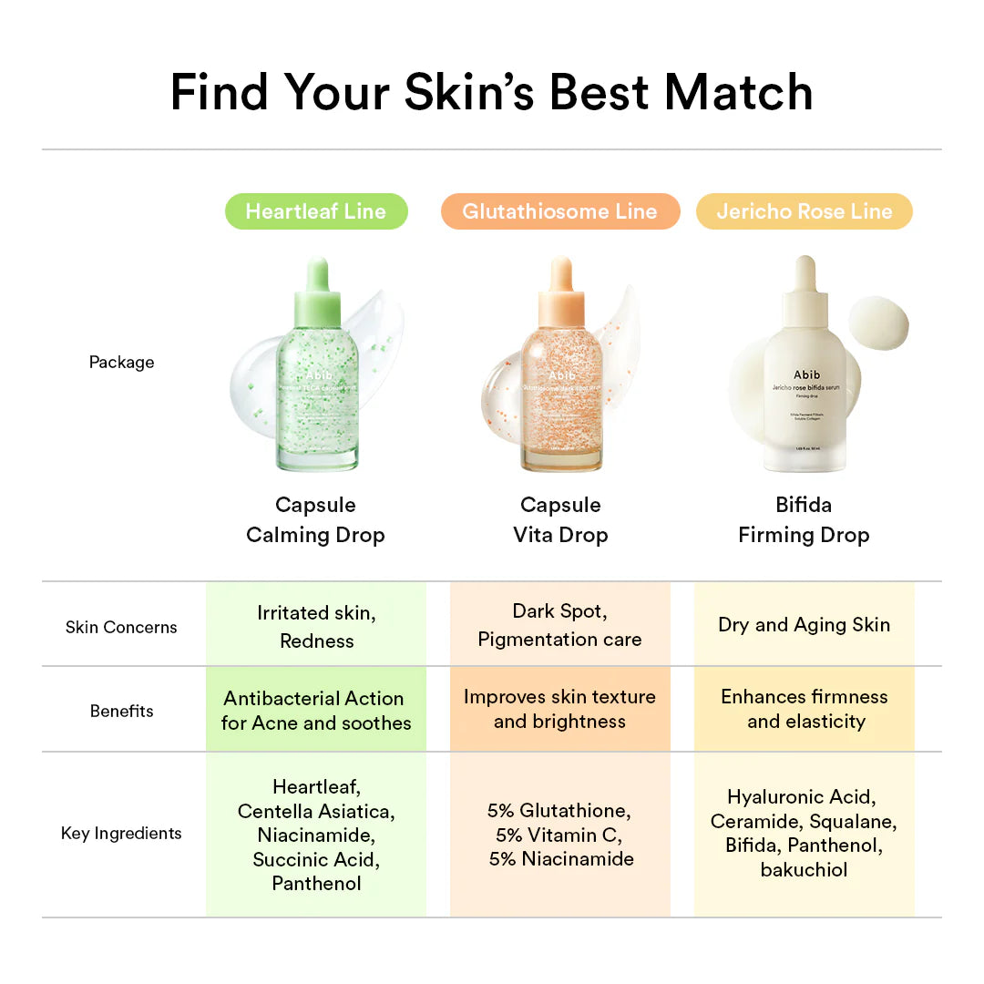 Abib Heartleaf TECA Capsule Serum Calming Drop - Olive Kollection