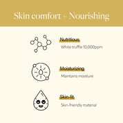 d'Alba White Truffle Nourishing Treatment Mask Box - Olive Kollection