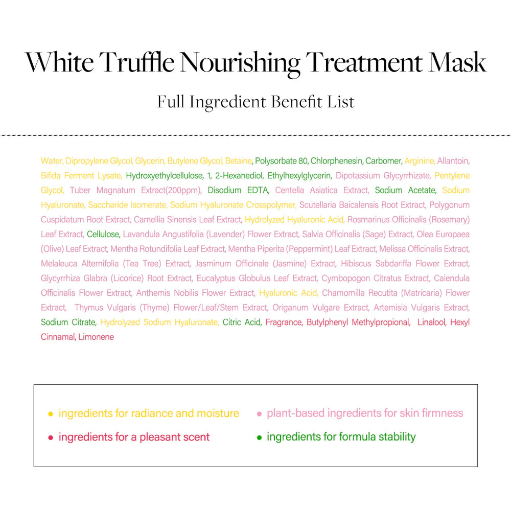 d'Alba White Truffle Nourishing Treatment Mask Box - Olive Kollection