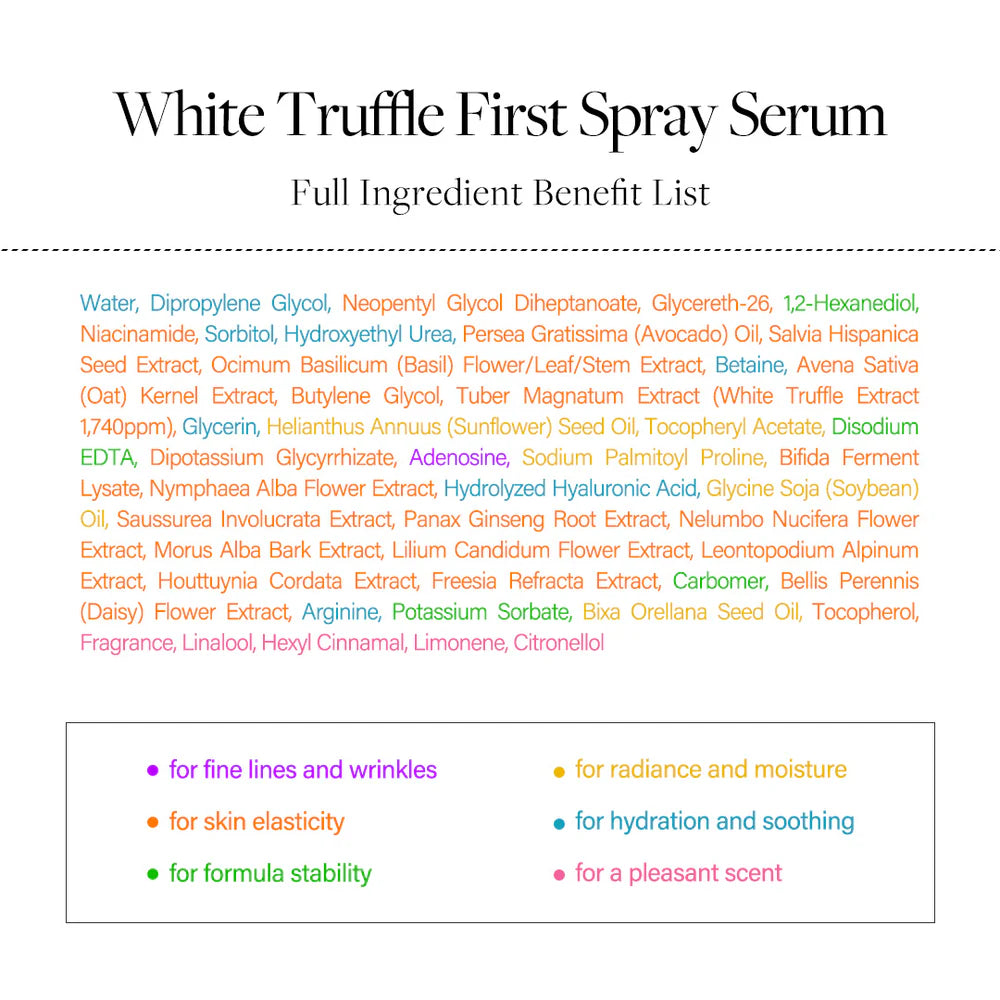 d'Alba White Truffle First Spray Serum - Olive Kollection