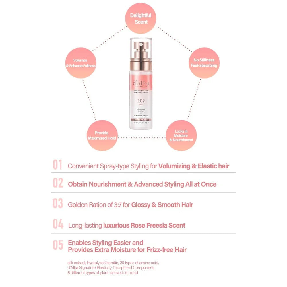 d'Alba Professional Repairing Hair Perfume Serum - Olive Kollection
