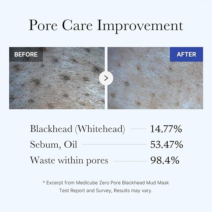 Medicube Zero Pore Blackhead Mud Mask - Olive Kollection