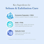 Medicube Zero Pore SA Clear Capsule Cleansing Foam - Olive Kollection