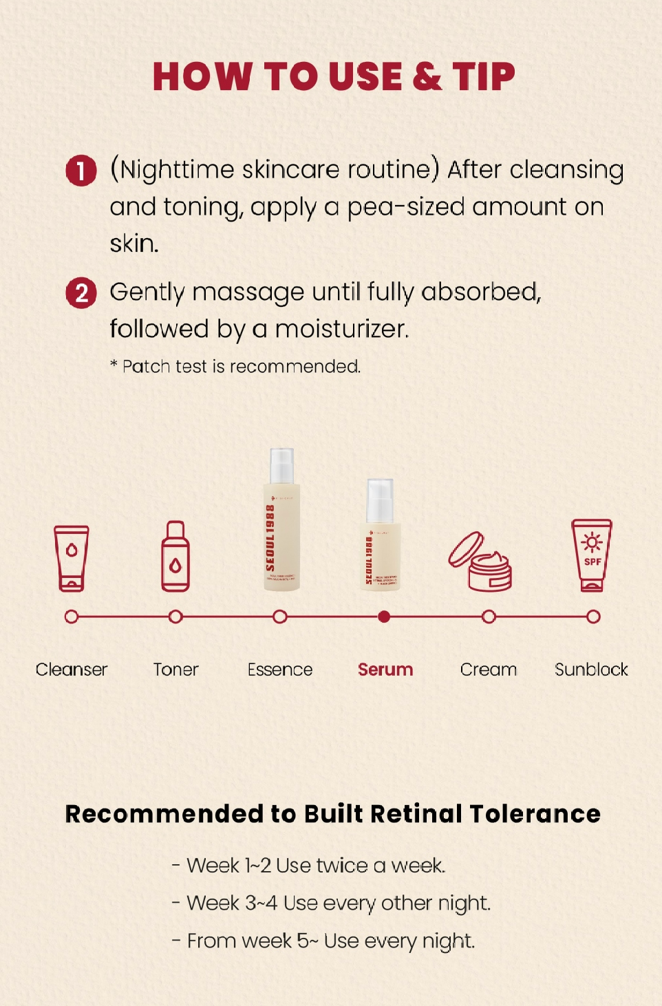 KSecret SEOUL 1988 Serum: Retinal Liposome 2% + Black Ginseng - Olive Kollection