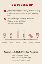 KSecret SEOUL 1988 Serum: Retinal Liposome 2% + Black Ginseng - Olive Kollection