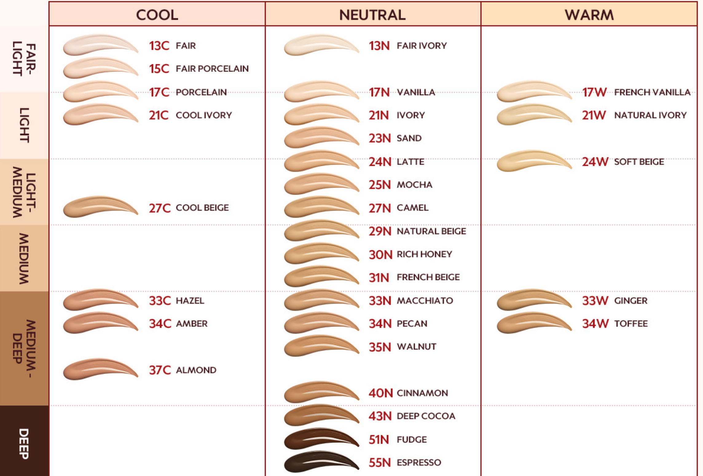 Tir Tir Mask Fit Red Cushion - Olive Kollection