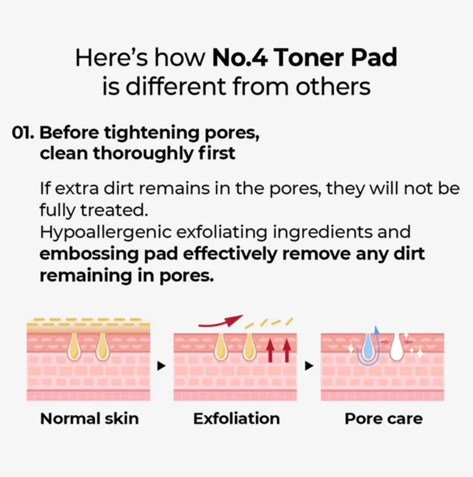 Numbuzin No.4 Pore Zero Peeled Egg Toner Pad - Olive Kollection