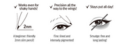 Clio Sharp, So Simple Waterproof Pencil Liner - Olive Kollection