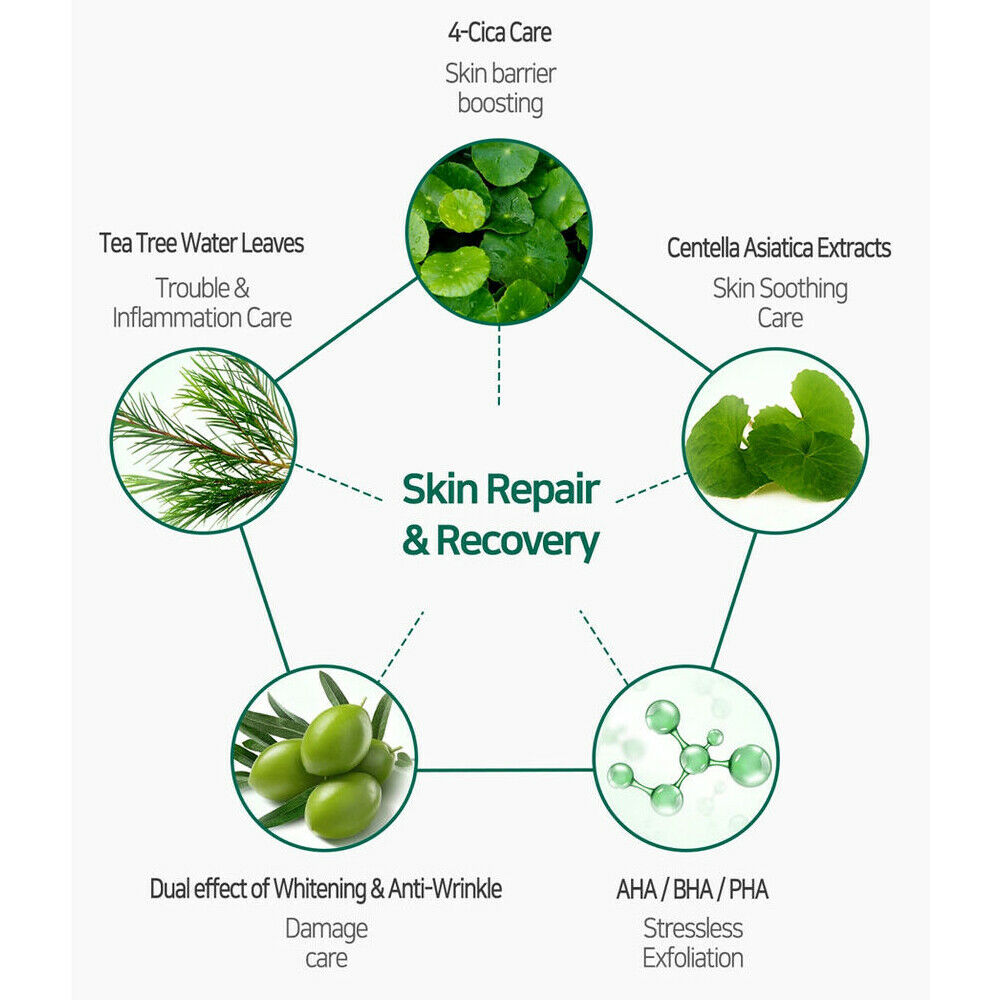 Some By Mi AHA.BHA.PHA 30 Days Miracle Cream - Olive Kollection