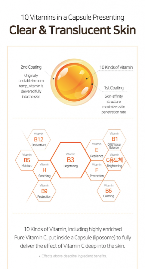 Some By Mi Galactomyces Pure Vitamin C Glow Serum - Olive Kollection