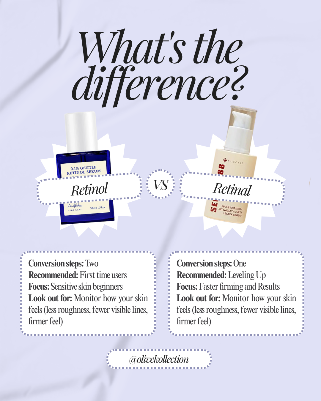 Retinol vs Retinal: what’s the difference + which is right for you?