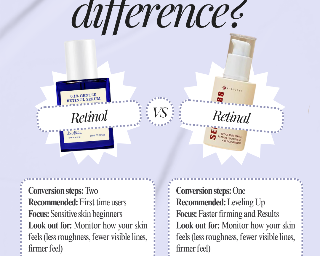 Retinol vs Retinal: what’s the difference + which is right for you?