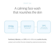 Round Lab Dokdo Cleansing Milk no lather no foam – milk texture dry hands apply add water massage rinse no tight feeling dry sensitive skin