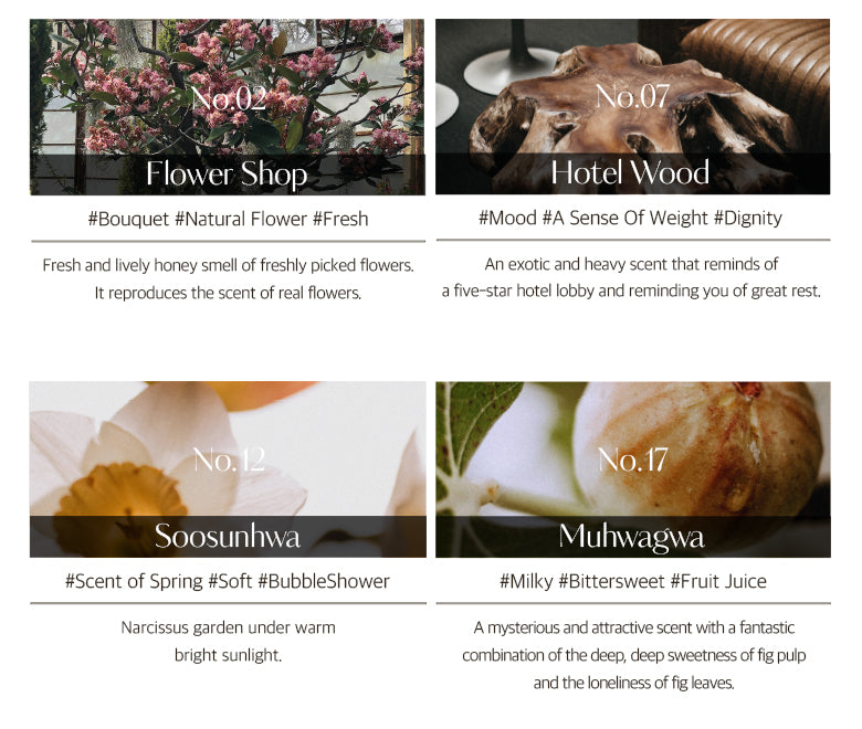 Hetras Hotel Therapy Body Lotion