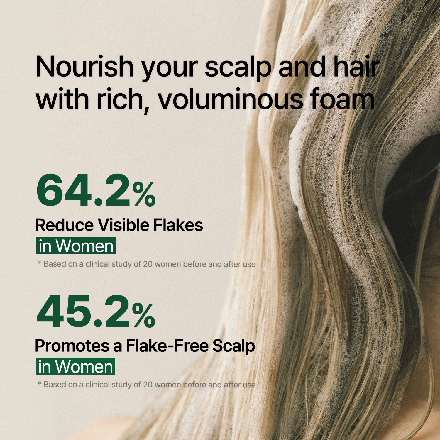 Rooton Alpha Erguen Shampoo