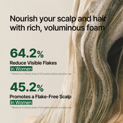 Rooton Alpha Erguen Shampoo