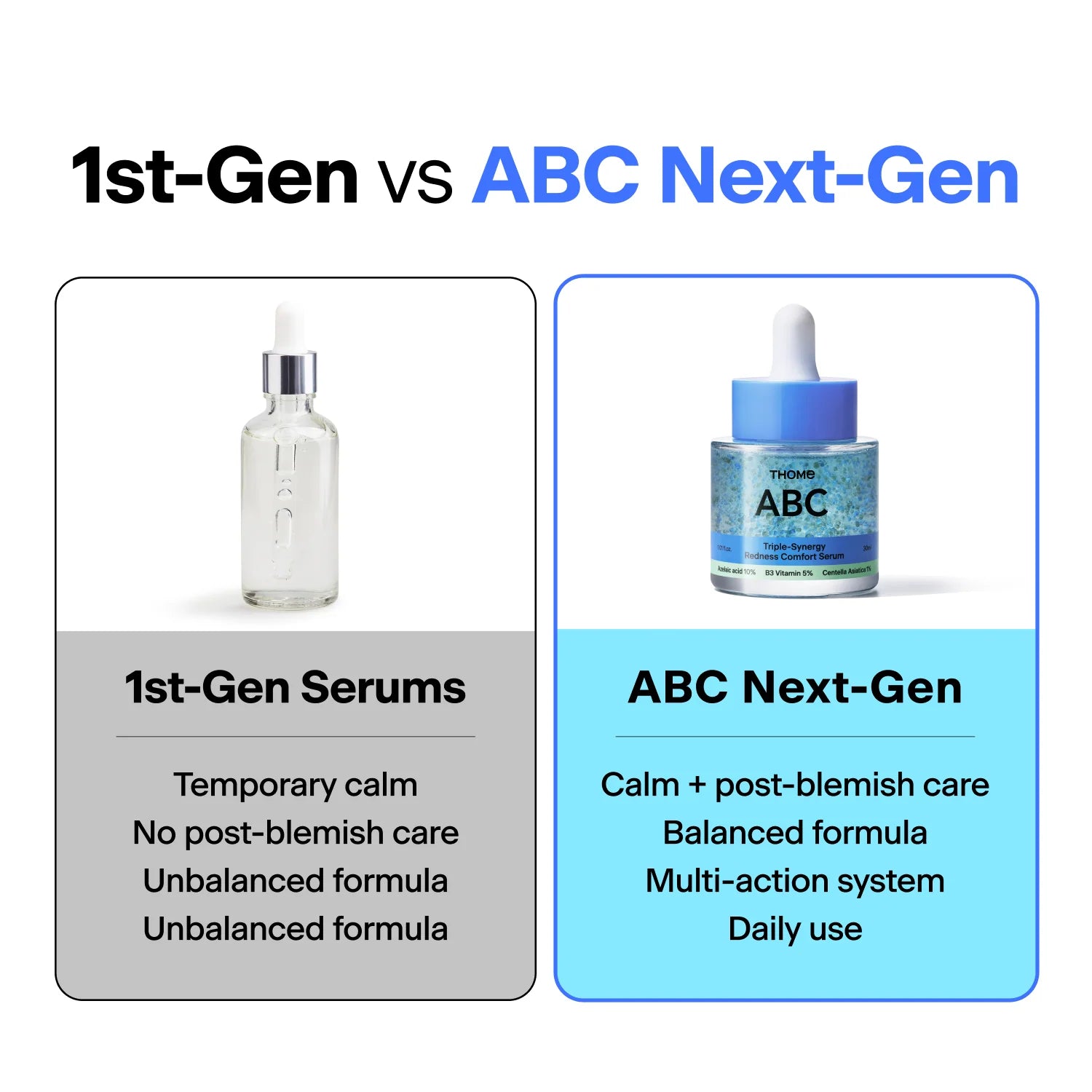 THOME ABC Serum Polyglutamic Acid Panthenol – 4x moisture seal Sodium Hyaluronate Crosspolymer Allantoin Tocopherol barrier repair antioxidant