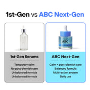 THOME ABC Serum Polyglutamic Acid Panthenol – 4x moisture seal Sodium Hyaluronate Crosspolymer Allantoin Tocopherol barrier repair antioxidant