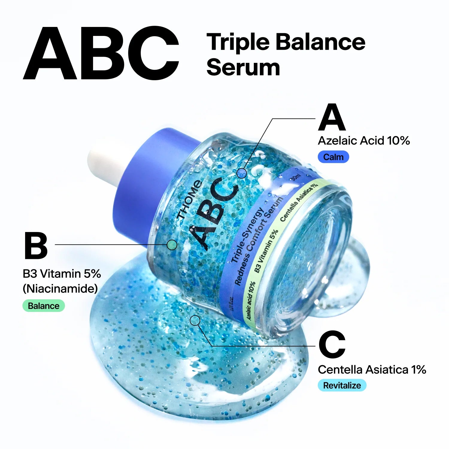 THOME ABC Serum ABC mechanism – 10:5:1 ratio Azelaic Acid clarify Niacinamide balance Centella Asiatica comfort triple synergy acne-prone sensitive