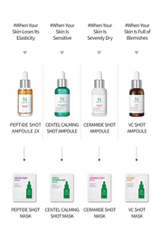 AMPLE:N Peptide Shot Mask