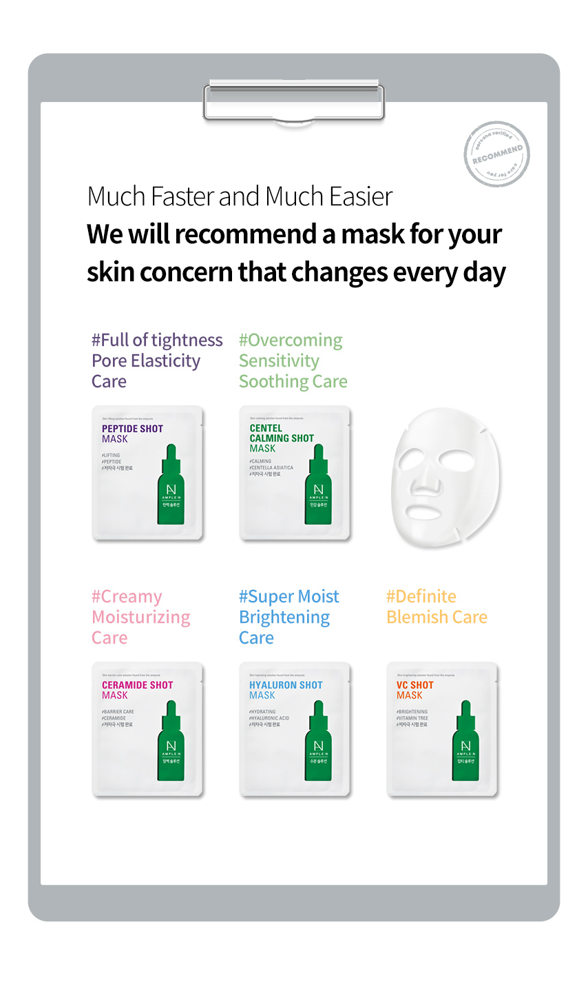 AMPLE:N Peptide Shot Mask