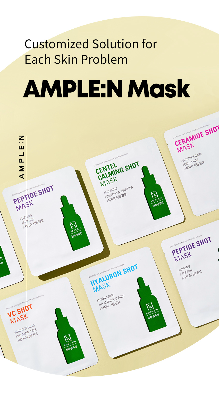 AMPLE:N Peptide Shot Mask