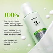 Anua Azelaic Acid Moisturizer Zinc HA 10 HA types – 251% deep hydration 20 skin layers 161.2% moisture one use lightweight no tacky oily skin