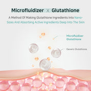 APLB Glutathione Niacinamide Ampoule Serum - Olive Kollection