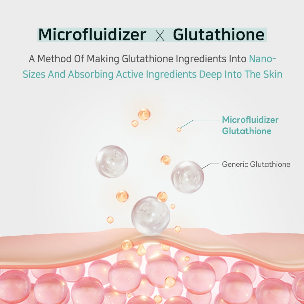 APLB Glutathione Niacinamide Ampoule Serum - Olive Kollection
