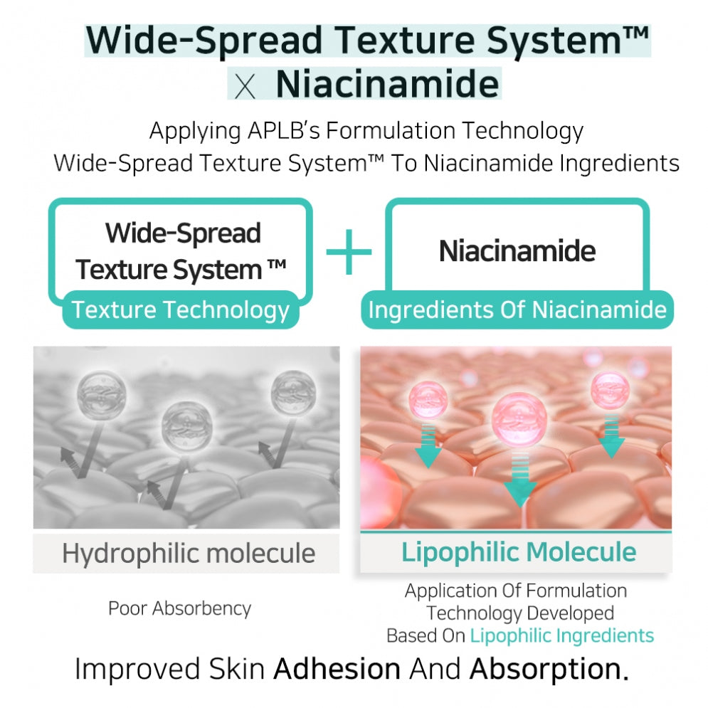 APLB Glutathione Niacinamide Facial Cream - Olive Kollection